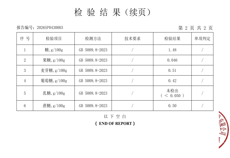 （已压缩）0430003慢糖面粉，康路(1)_04.png